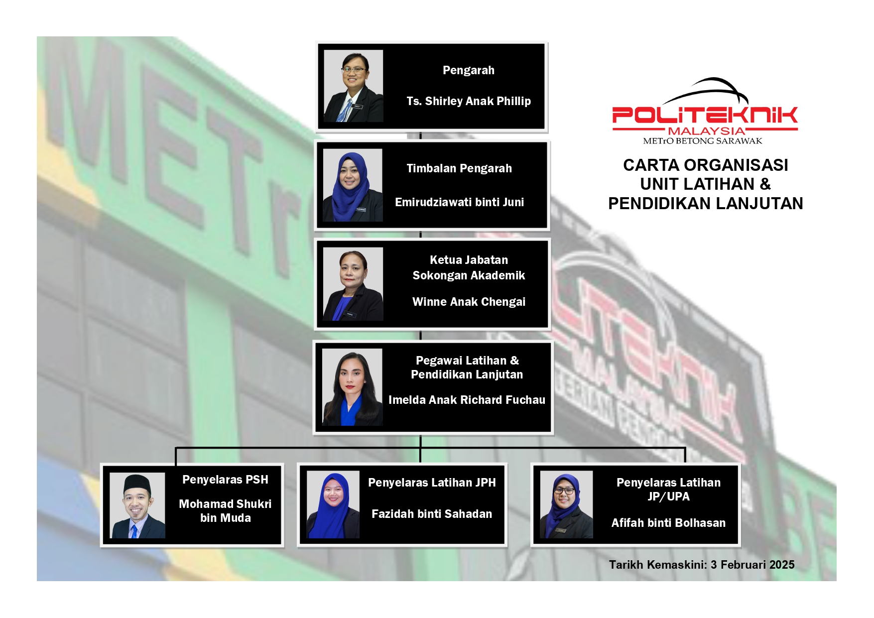 ULPL